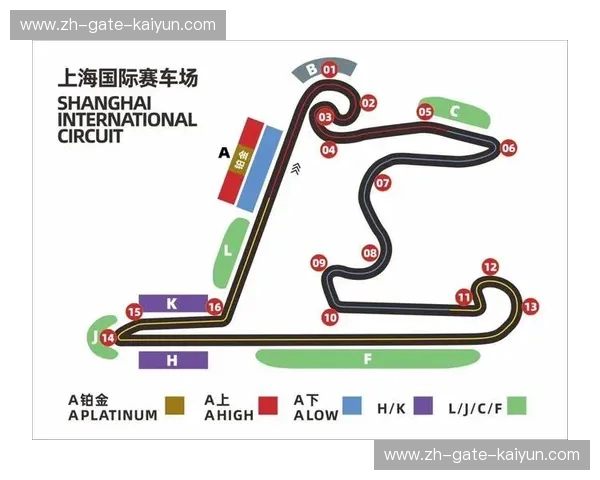 赛车主场:点燃速度与激情的专属领地